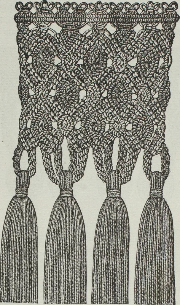 An illustration from Florence home needle-work, 1891, leaf 75