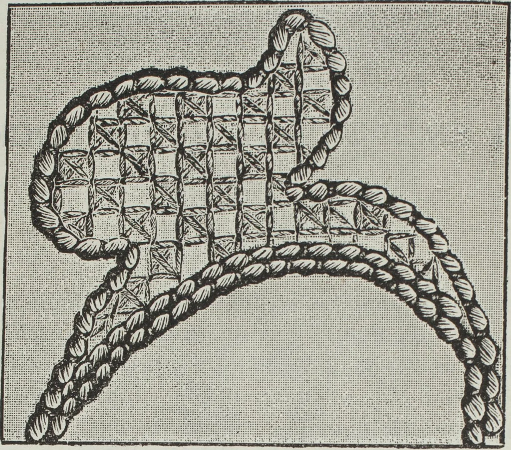 An illustration from Florence home needle-work, 1891, leaf 77