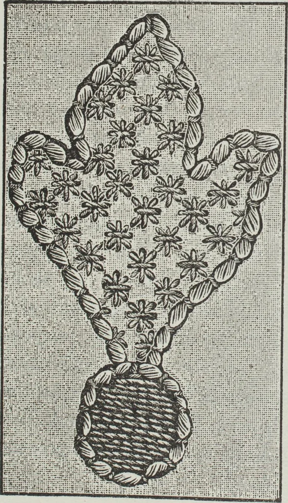 An illustration from Florence home needle-work, 1891, leaf 77