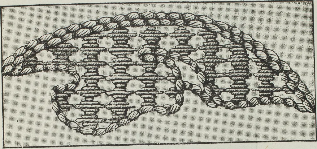 An illustration from Florence home needle-work, 1891, leaf 78
