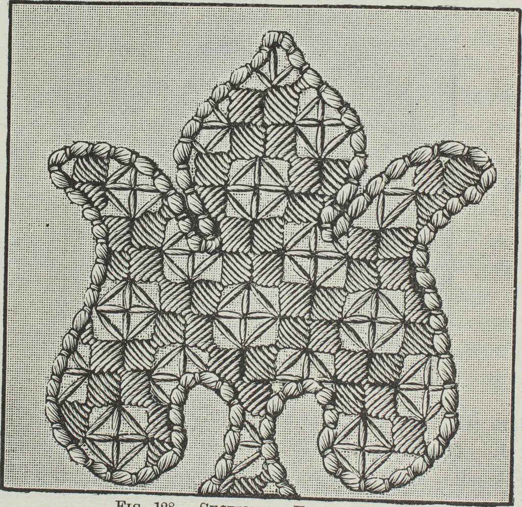 An illustration from Florence home needle-work, 1891, leaf 79
