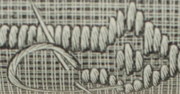An illustration from Florence home needle-work, 1891, leaf 84