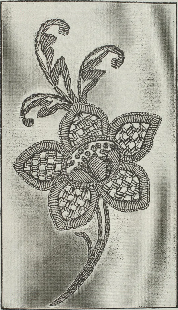 An illustration from Florence home needle-work, 1891, leaf 84