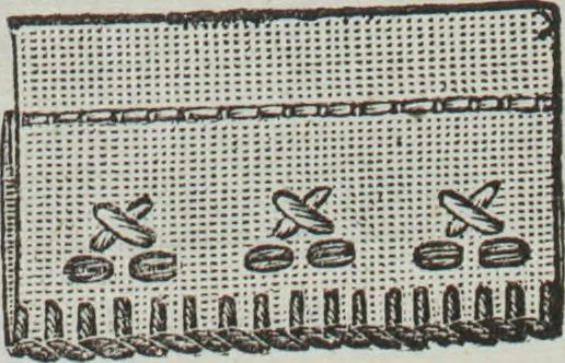 An illustration from Florence home needle-work, 1891, leaf 84