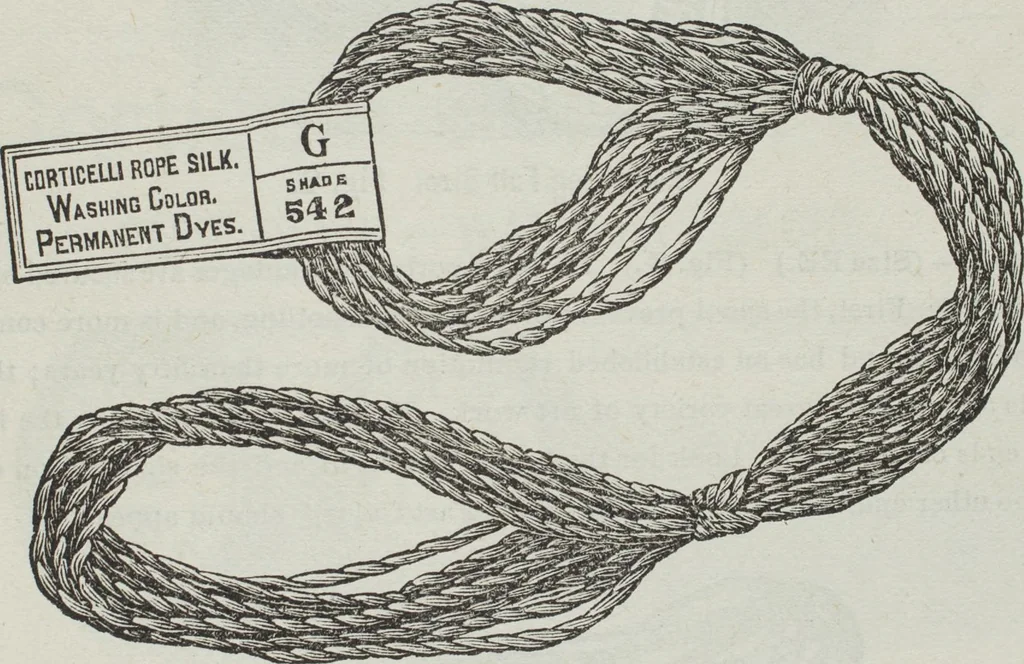 An illustration from Florence home needle-work, 1891, leaf 86