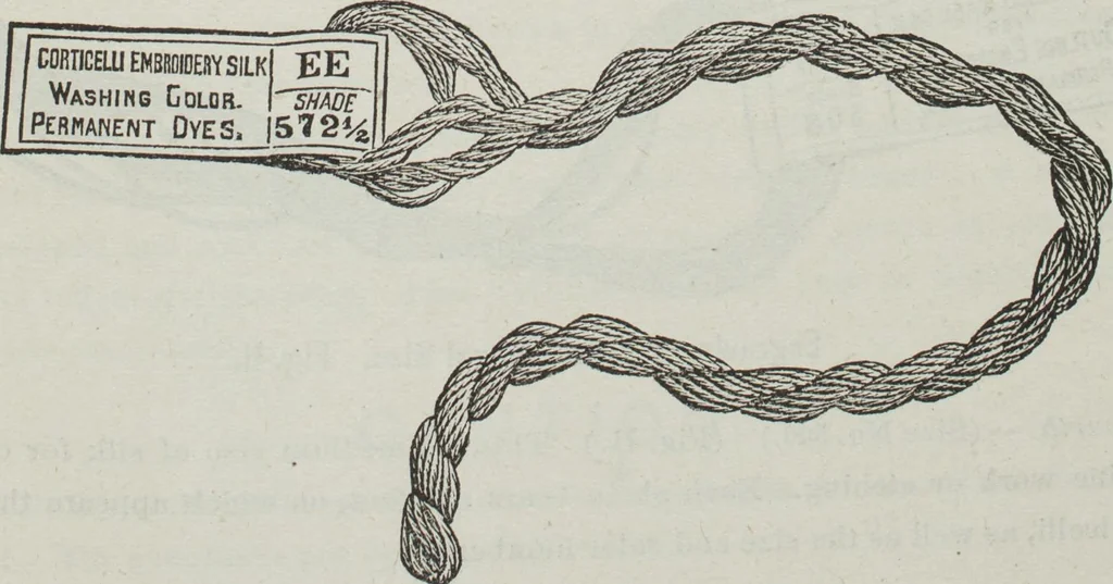 An illustration from Florence home needle-work, 1891, leaf 86