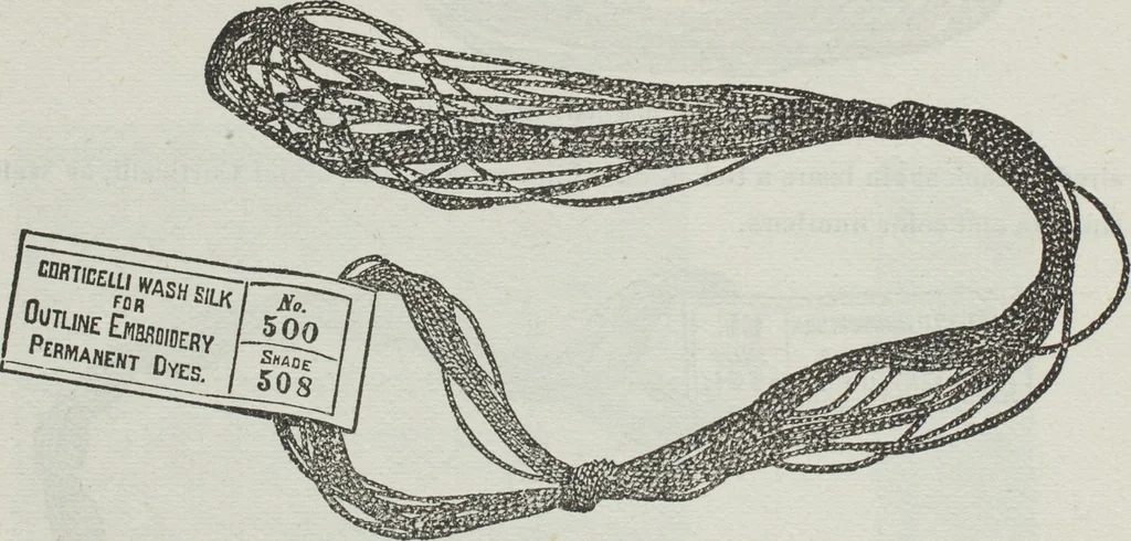 An illustration from Florence home needle-work, 1891, leaf 87