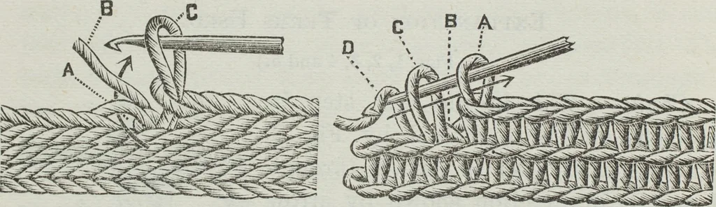 An illustration from Florence home needle-work, 1891, leaf 9