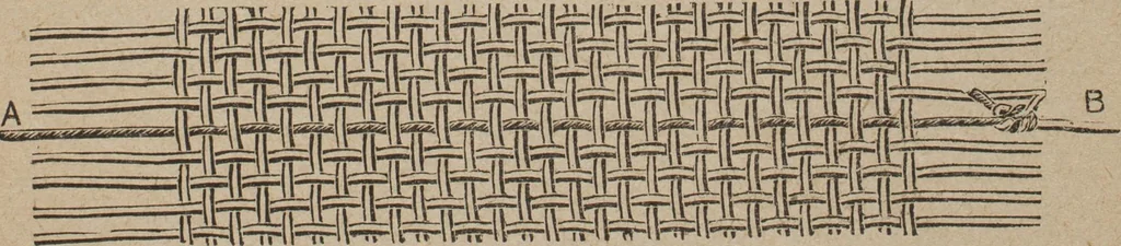 An illustration from Florence home needle-work, 1892, leaf 12