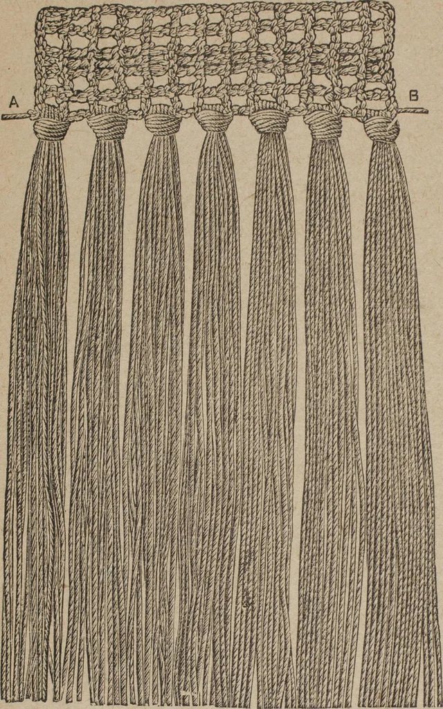 An illustration from Florence home needle-work, 1892, leaf 15