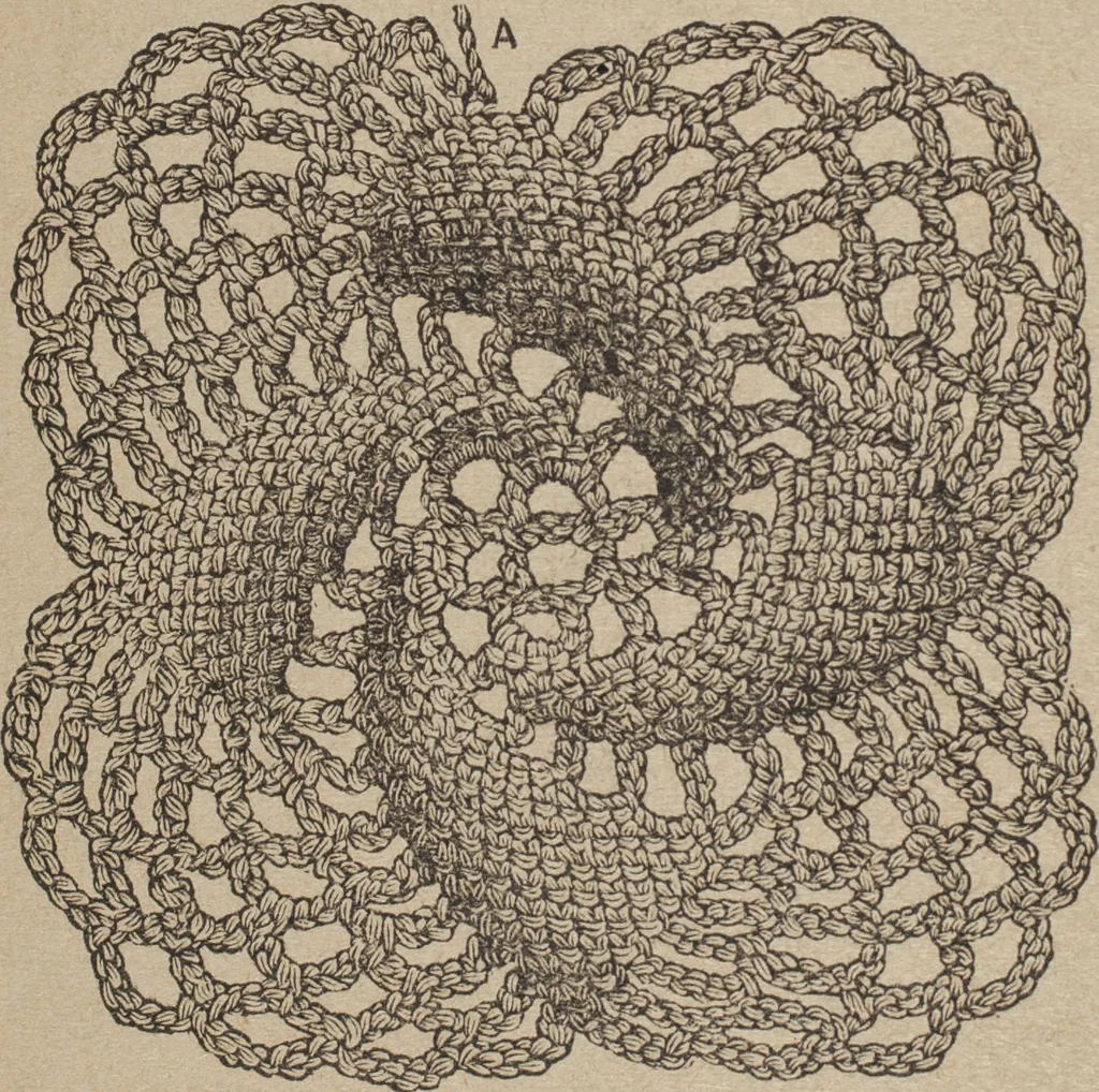 An illustration from Florence home needle-work, 1892, leaf 19