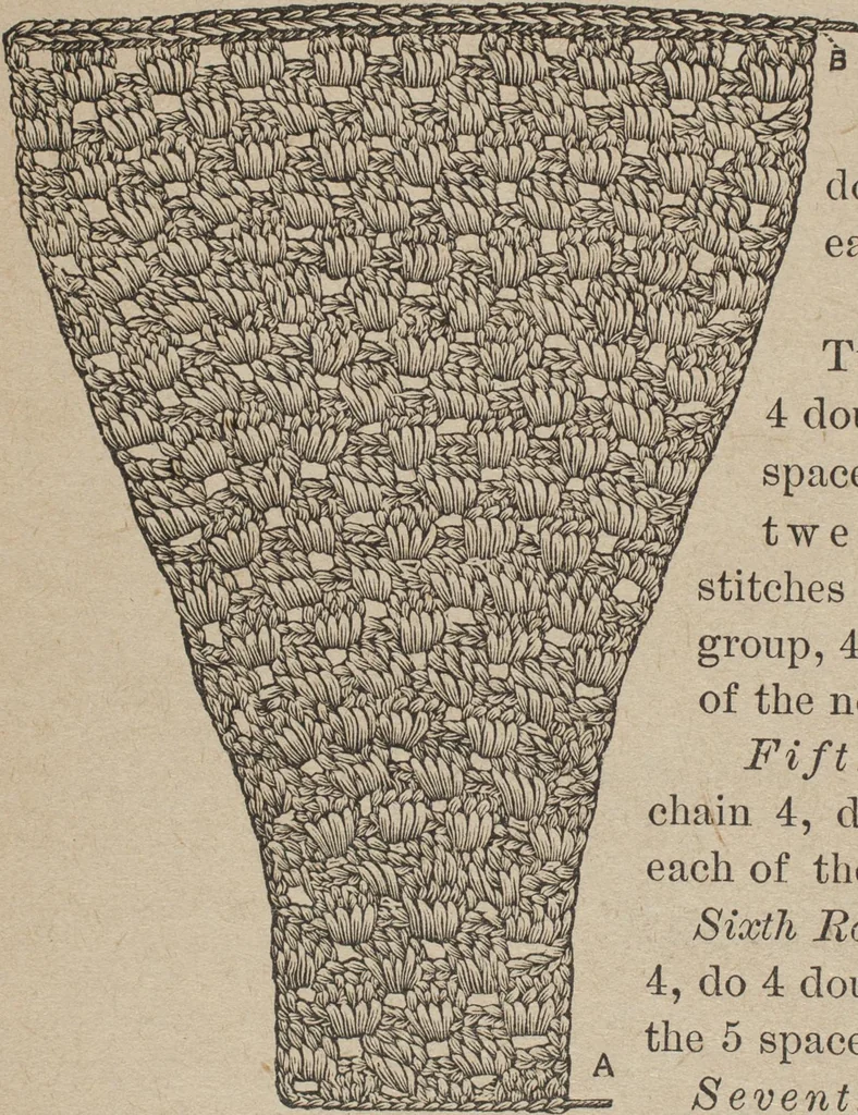 An illustration from Florence home needle-work, 1892, leaf 33