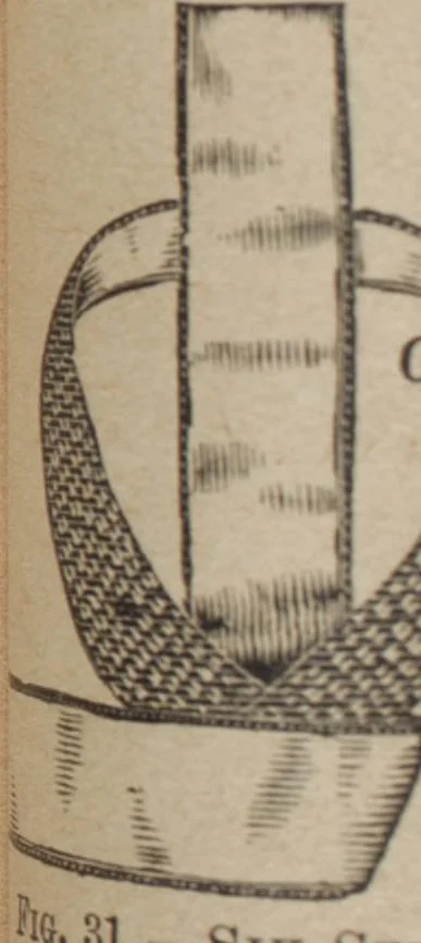 An illustration from Florence home needle-work, 1892, leaf 33