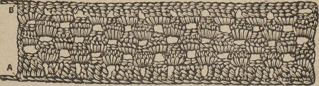 An illustration from Florence home needle-work, 1892, leaf 39