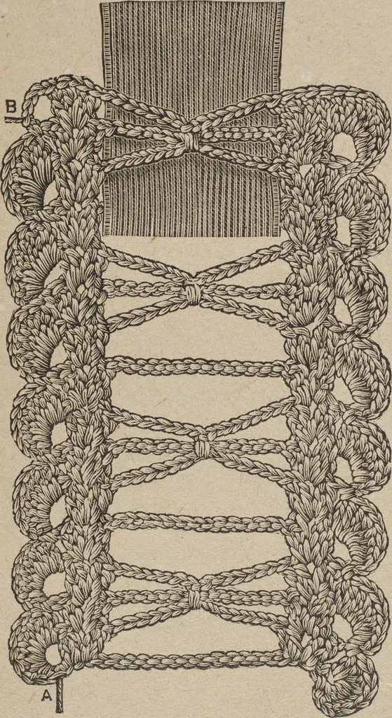 An illustration from Florence home needle-work, 1892, leaf 41