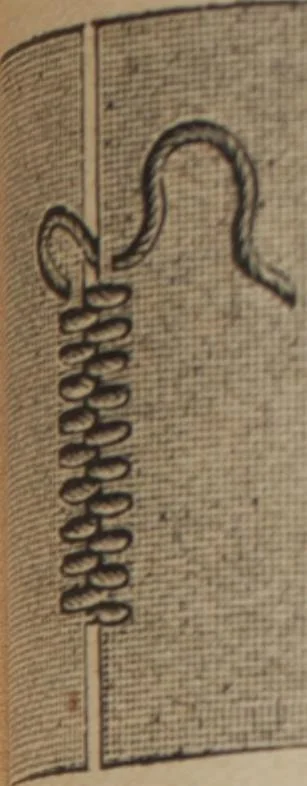 An illustration from Florence home needle-work, 1892, leaf 53