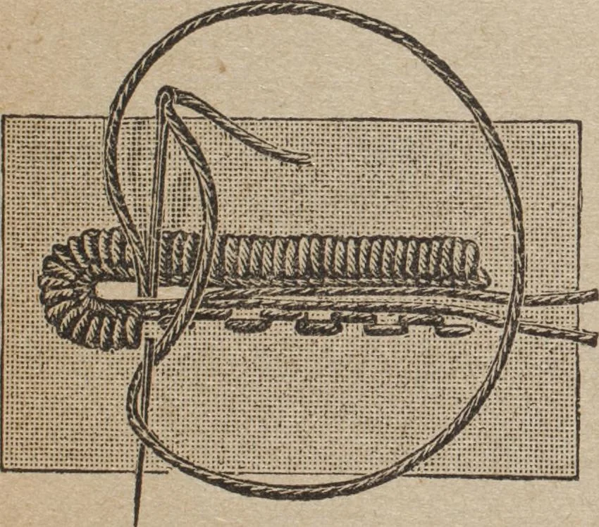 An illustration from Florence home needle-work, 1892, leaf 58