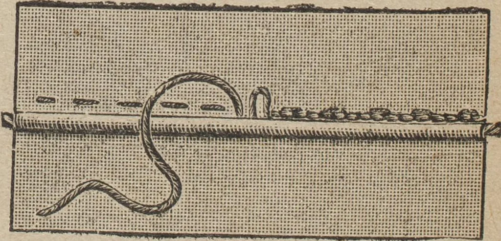 An illustration from Florence home needle-work, 1892, leaf 59