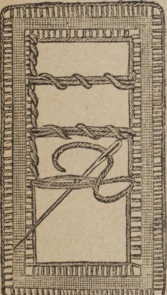 An illustration from Florence home needle-work, 1892, leaf 64