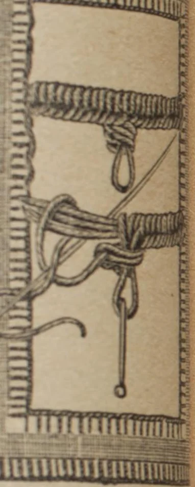 An illustration from Florence home needle-work, 1892, leaf 66