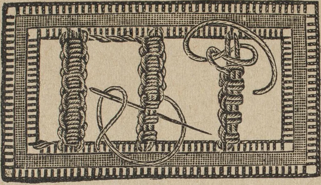 An illustration from Florence home needle-work, 1892, leaf 66