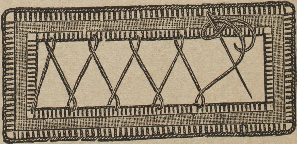 An illustration from Florence home needle-work, 1892, leaf 66