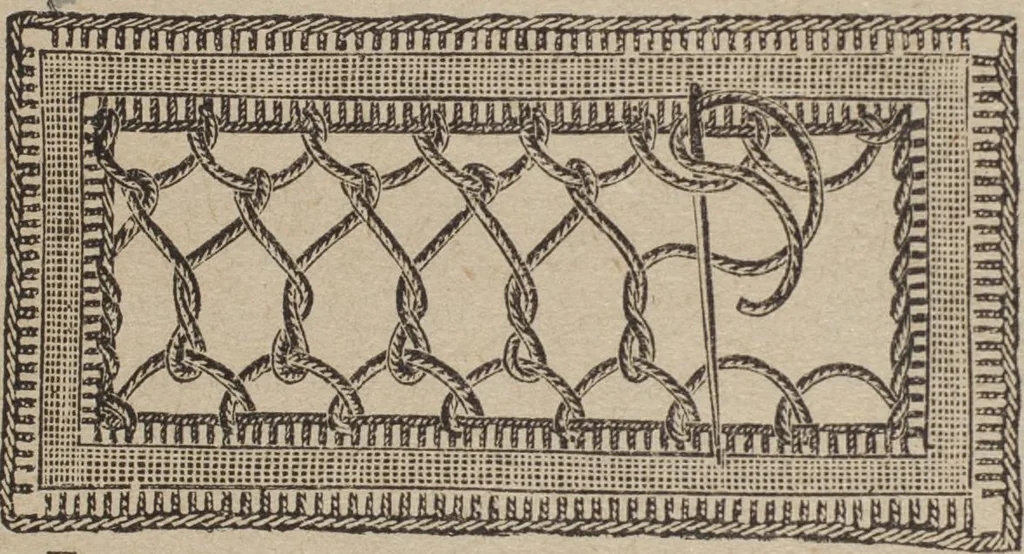 An illustration from Florence home needle-work, 1892, leaf 67