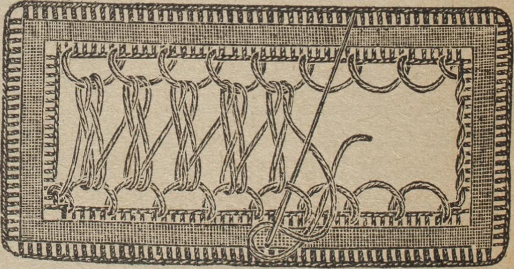 An illustration from Florence home needle-work, 1892, leaf 67