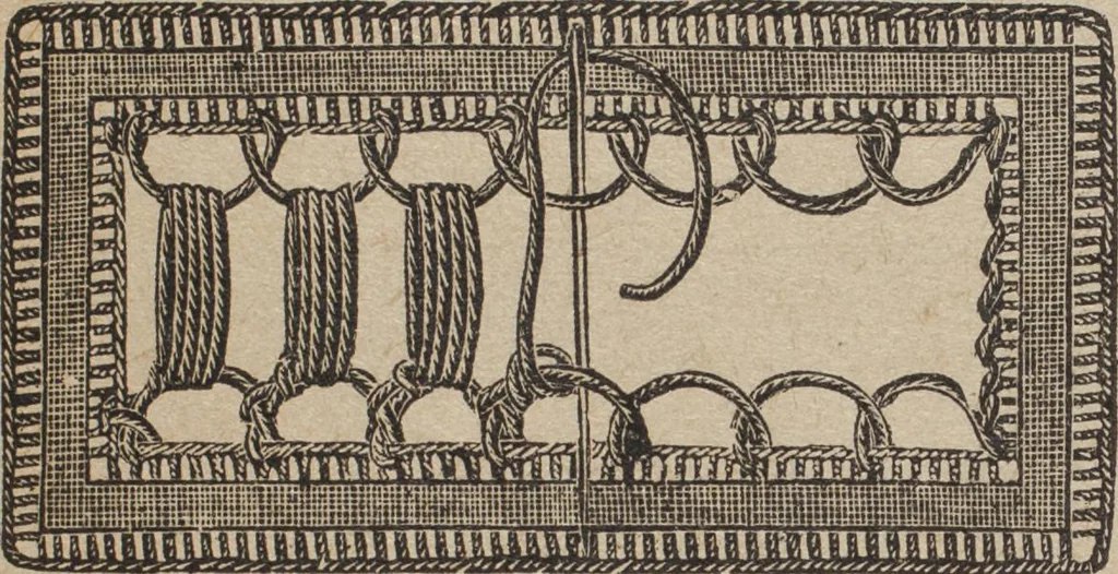 An illustration from Florence home needle-work, 1892, leaf 68