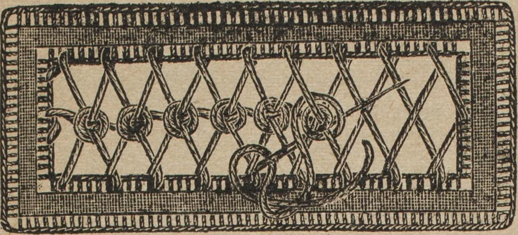 An illustration from Florence home needle-work, 1892, leaf 69