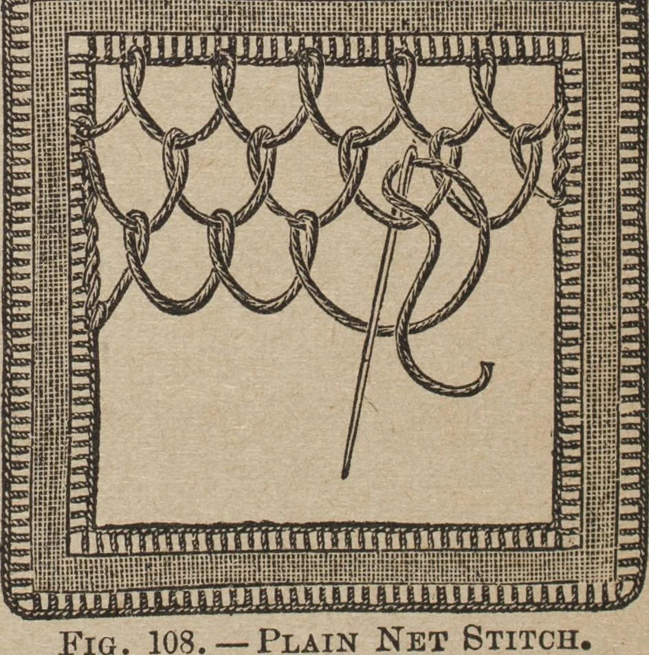 An illustration from Florence home needle-work, 1892, leaf 70