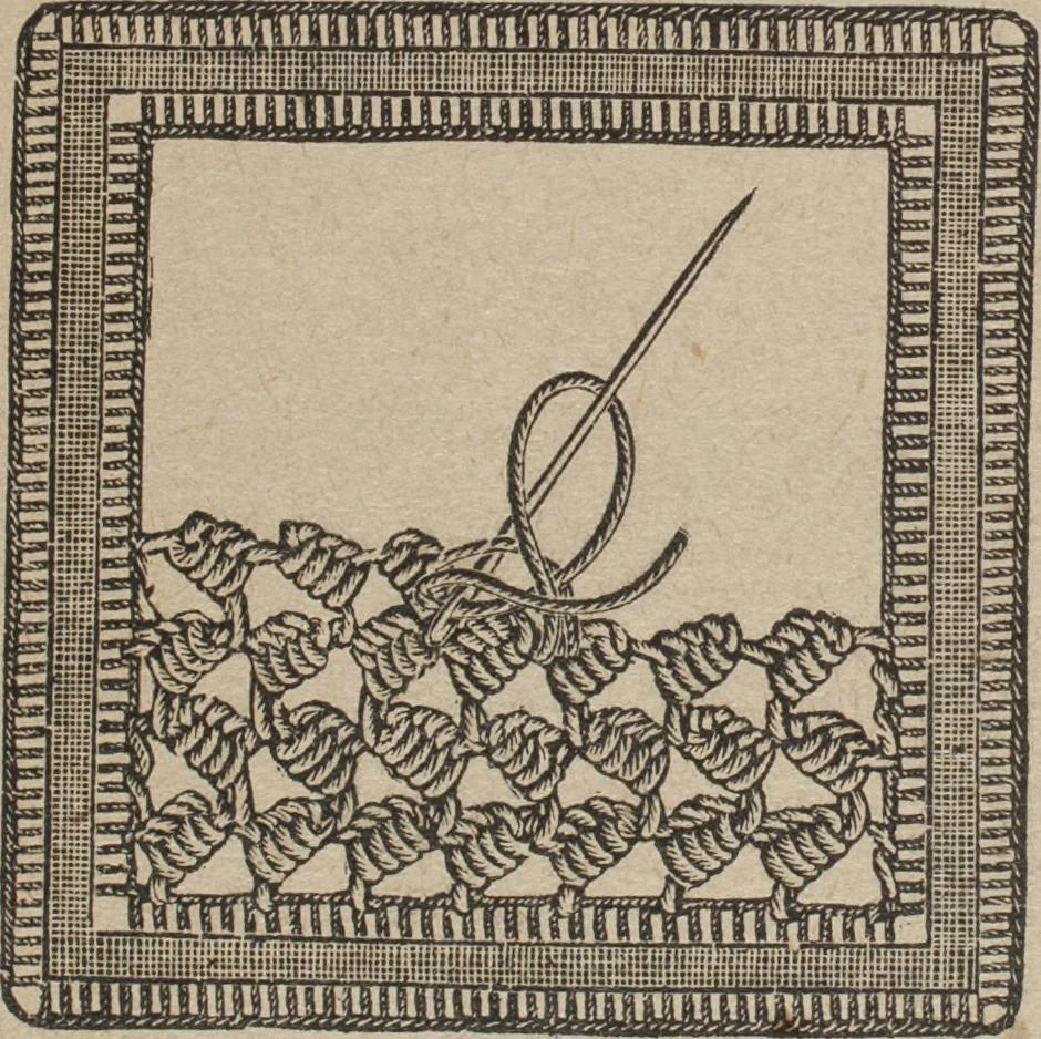 An illustration from Florence home needle-work, 1892, leaf 75