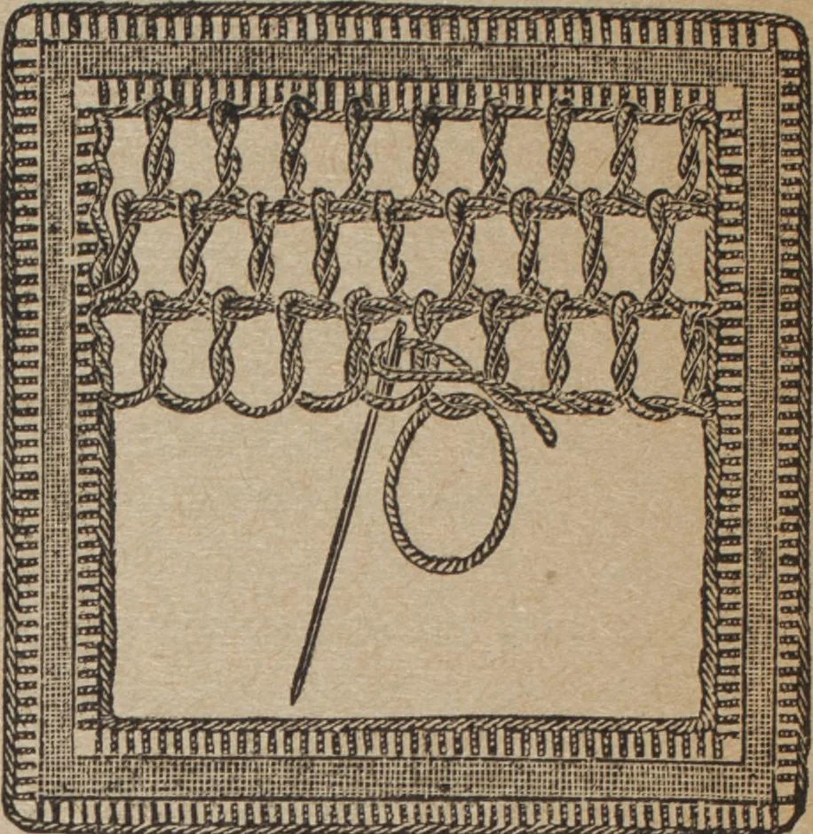 An illustration from Florence home needle-work, 1892, leaf 77