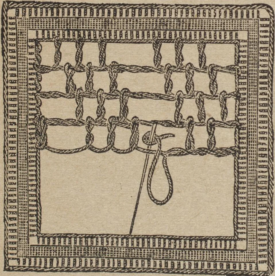 An illustration from Florence home needle-work, 1892, leaf 77