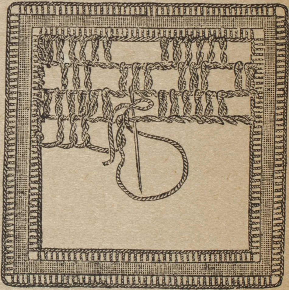 An illustration from Florence home needle-work, 1892, leaf 77