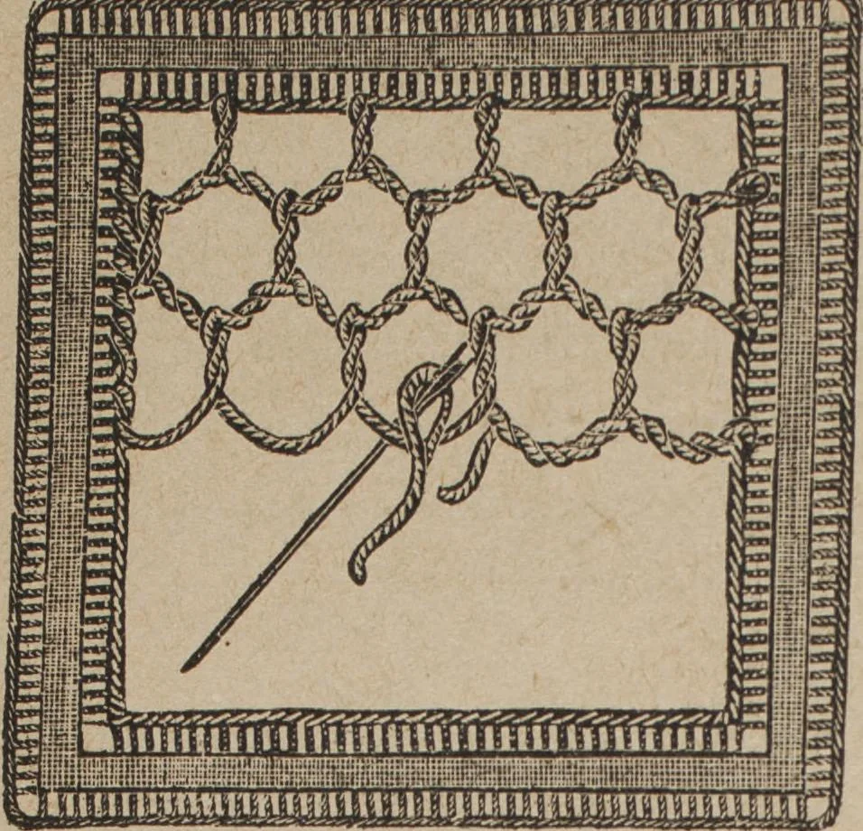 An illustration from Florence home needle-work, 1892, leaf 79