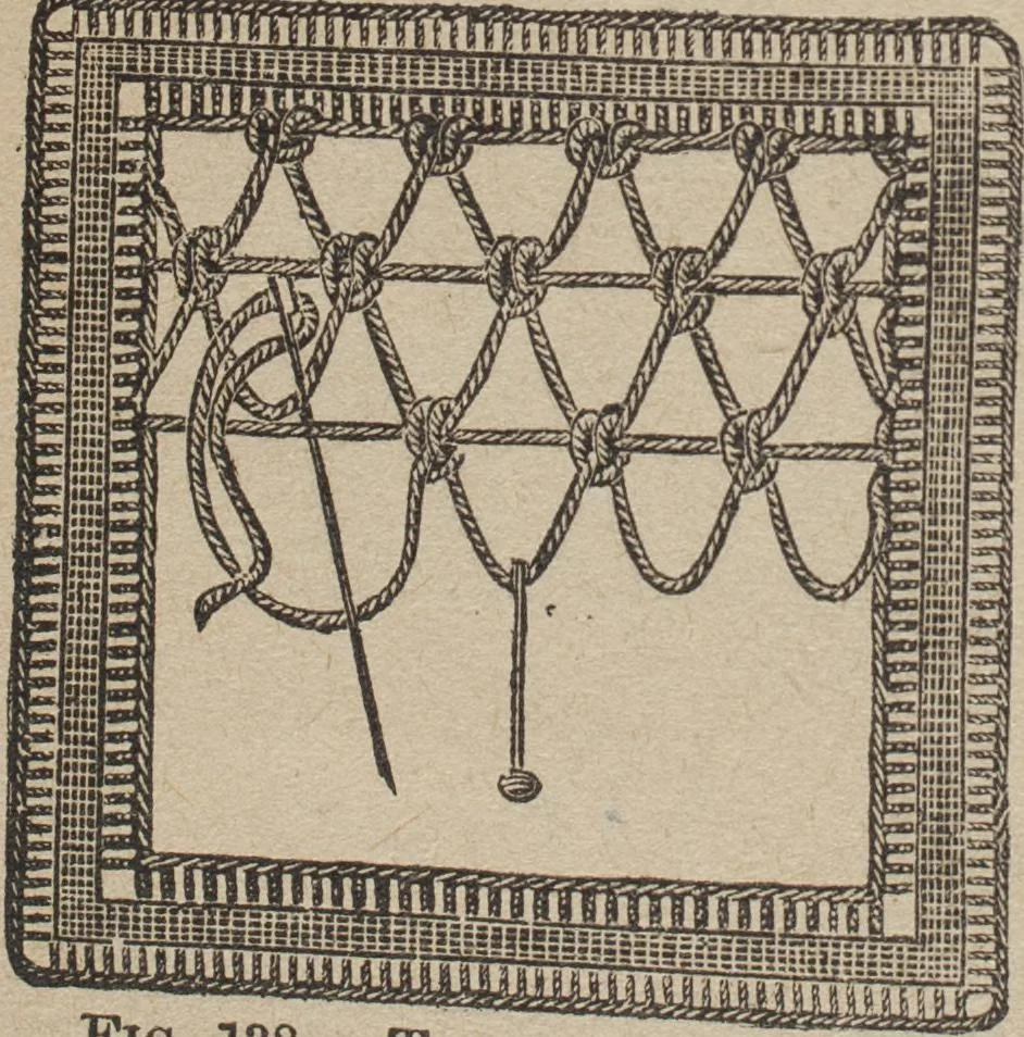 An illustration from Florence home needle-work, 1892, leaf 79