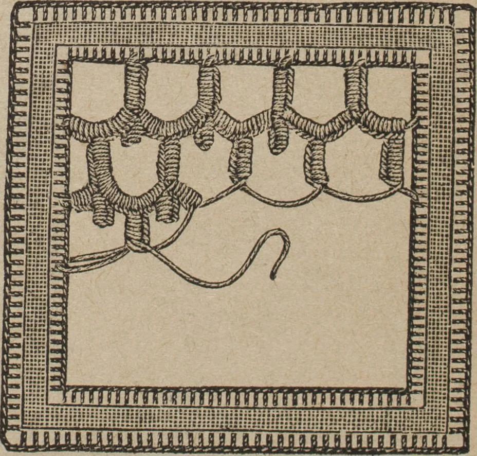 An illustration from Florence home needle-work, 1892, leaf 80