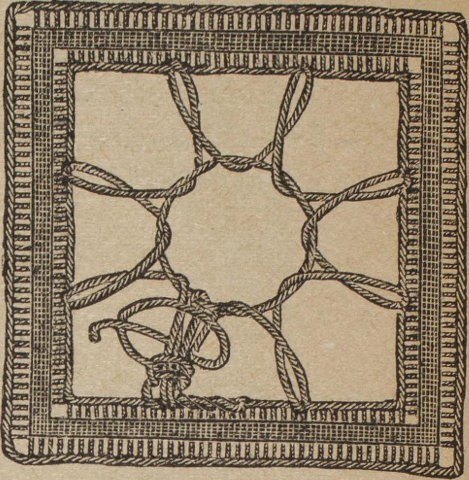 An illustration from Florence home needle-work, 1892, leaf 81