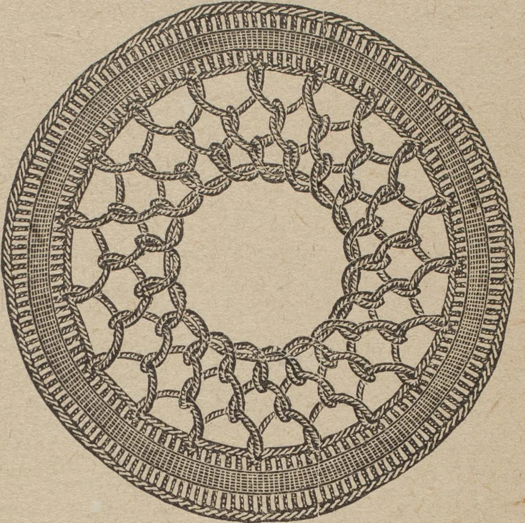 An illustration from Florence home needle-work, 1892, leaf 82