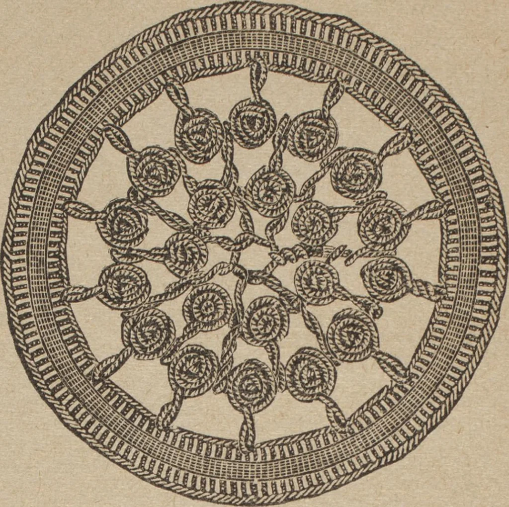 An illustration from Florence home needle-work, 1892, leaf 83