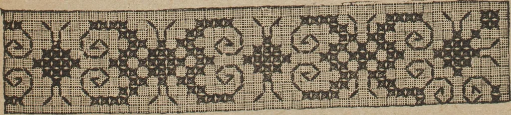 An illustration from Florence home needle-work, 1892, leaf 84
