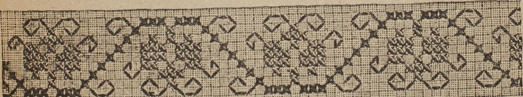An illustration from Florence home needle-work, 1892, leaf 86