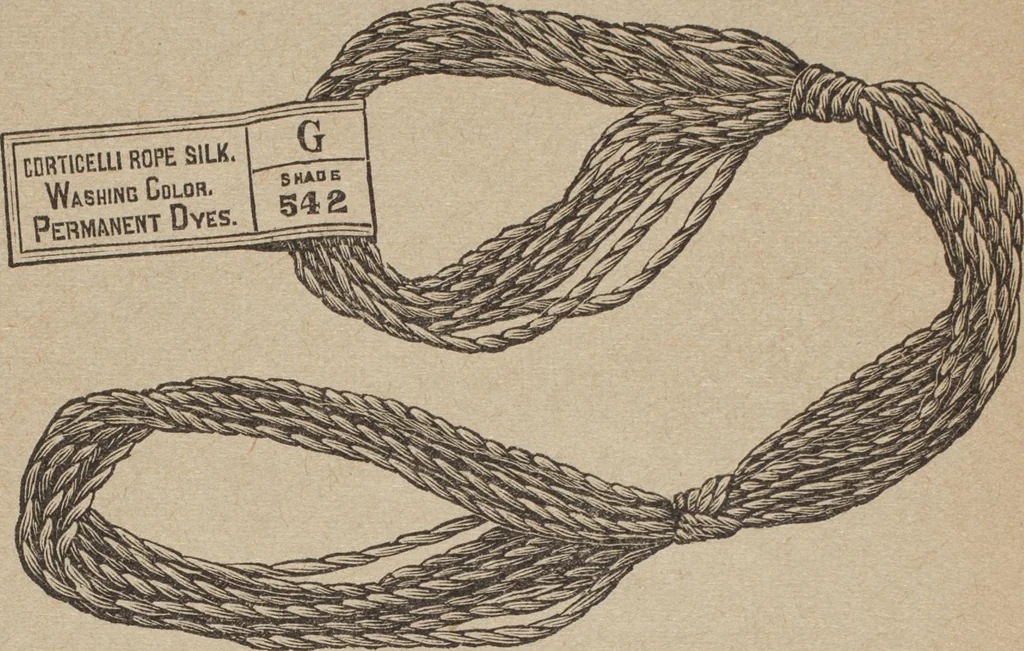 An illustration from Florence home needle-work, 1892, leaf 87