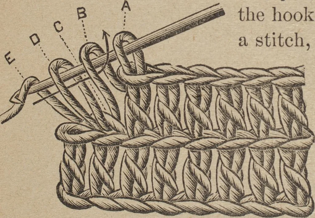 An illustration from Florence home needle-work, 1892, leaf 9