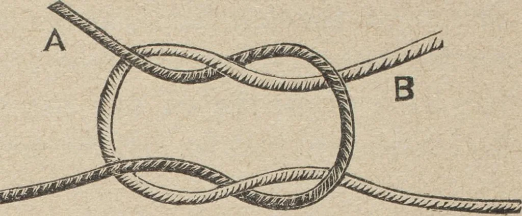 An illustration from Florence home needle-work, 1893, leaf 10