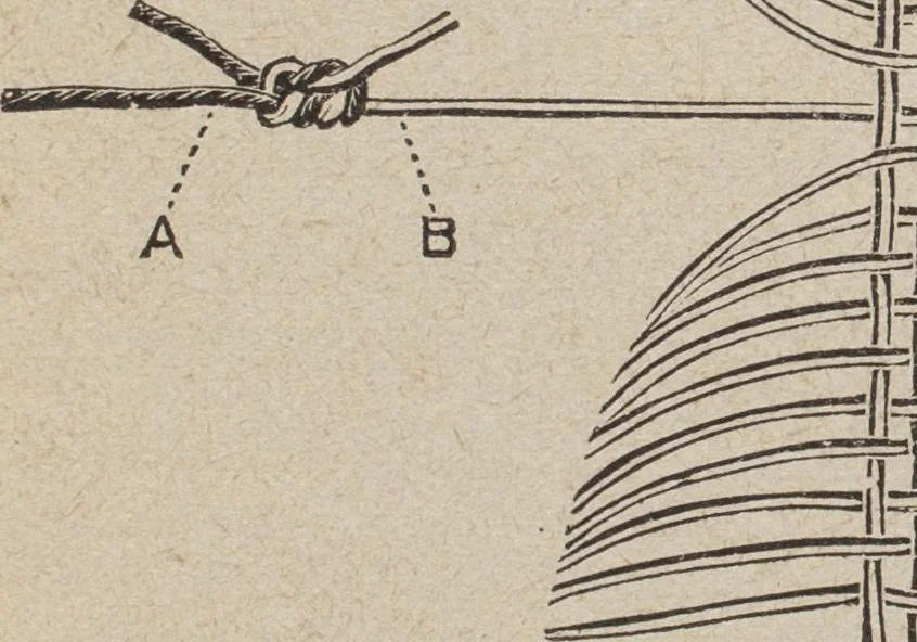 An illustration from Florence home needle-work, 1893, leaf 12
