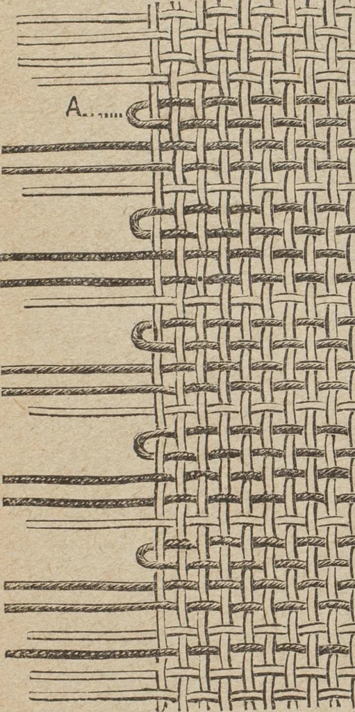An illustration from Florence home needle-work, 1893, leaf 14