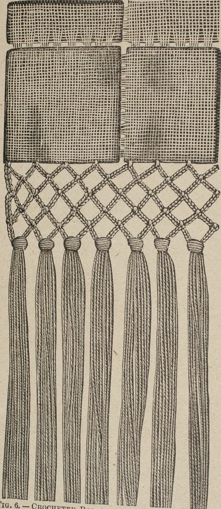 An illustration from Florence home needle-work, 1893, leaf 15