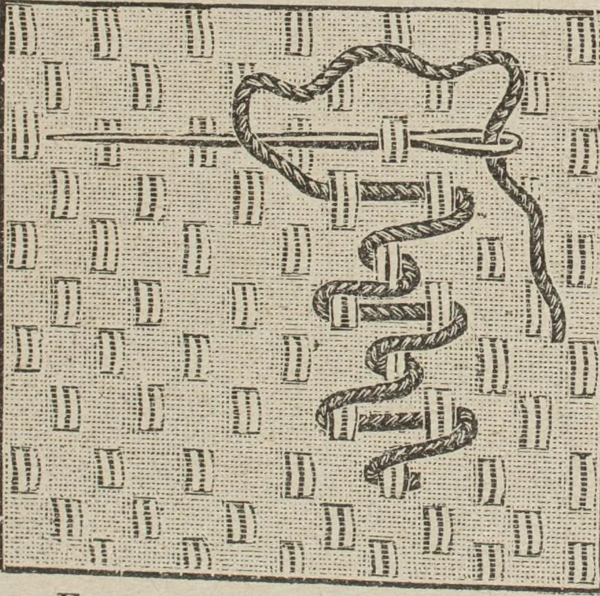 An illustration from Florence home needle-work, 1893, leaf 27